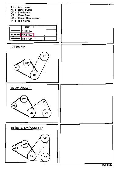 Drive belt Toyota MR 2: 9936550950 Toyota V-Belt