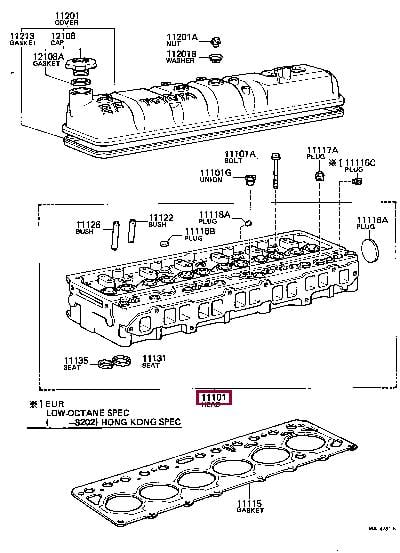 1110161031 Toyota Cylinderhead (exch)