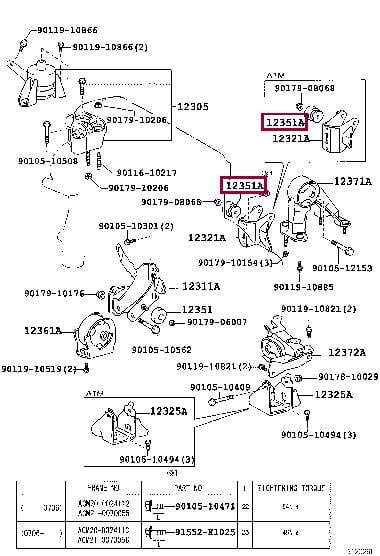 1235127030 Toyota Engine mount