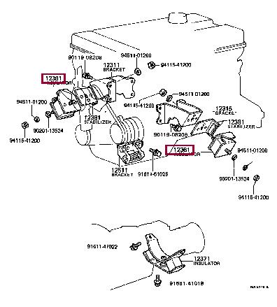 1236125014 Toyota Engine mount
