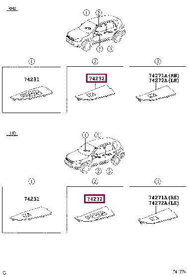 Panel Toyota 74232-42070-B0
