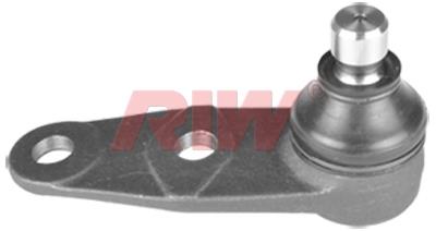 RIW Automotive RN1019 Ball joint RN1019