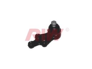 RIW Automotive HY1017 Ball joint HY1017