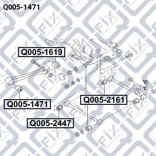 Silent block rear trailing arm Q-fix Q005-1471