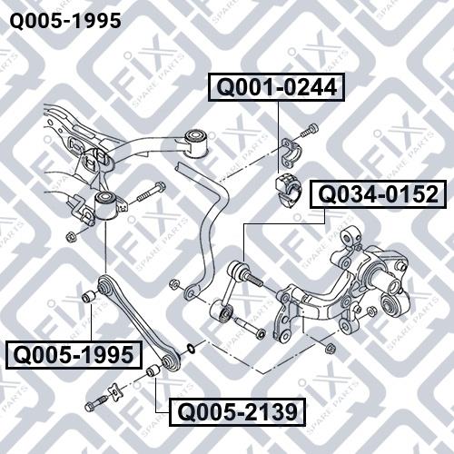 Buy Q-fix Q005-1995 at a low price in United Arab Emirates!