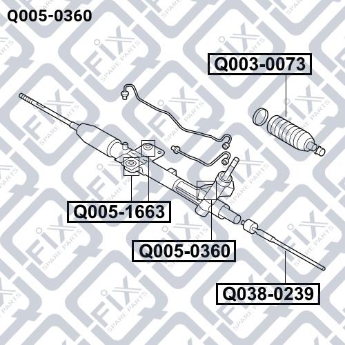 Q-fix Q005-0360 Steering rack bush Q0050360