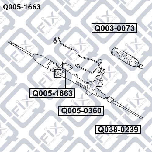 Q-fix Q005-1663 Steering rack bush Q0051663