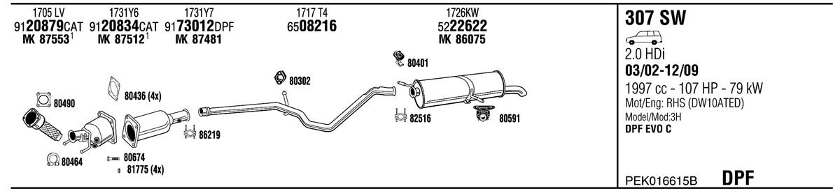 Walker PEK016615B Exhaust system PEK016615B