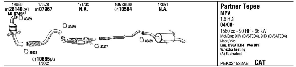 Walker PEK024532AB Exhaust system PEK024532AB