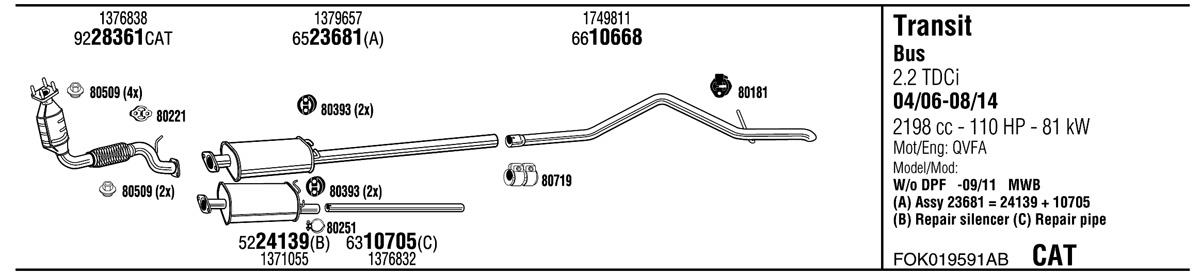 Walker FOK019591AB Exhaust system FOK019591AB