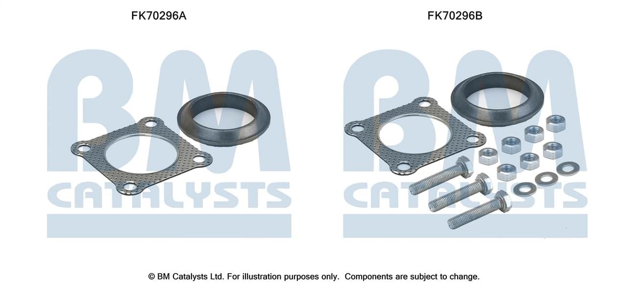 BM Catalysts FK70296 Mounting kit for exhaust system FK70296