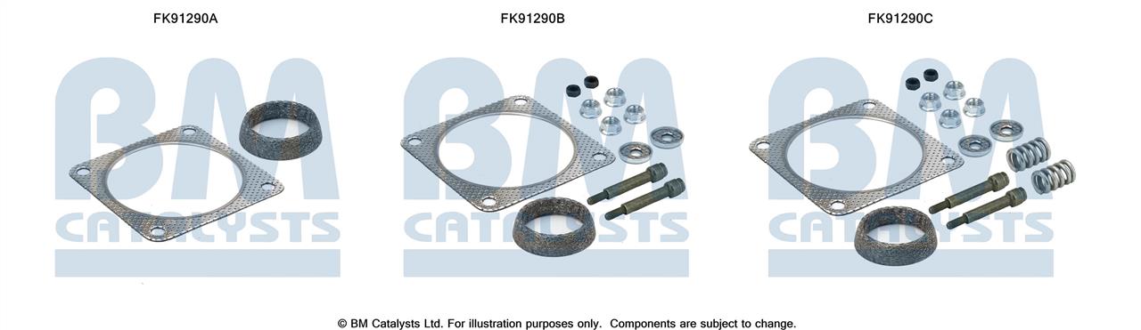 BM Catalysts FK91290 Mounting Kit, catalytic converter FK91290