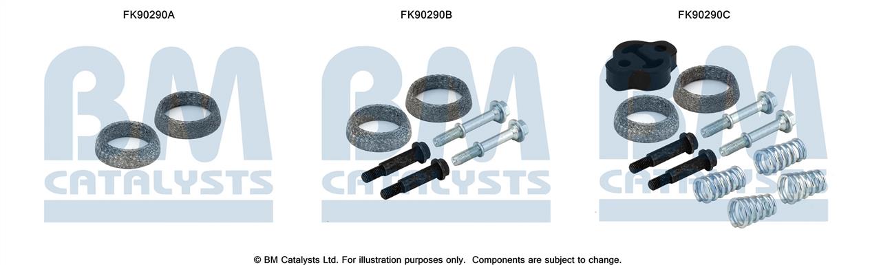 BM Catalysts FK90290 Mounting Kit, catalytic converter FK90290