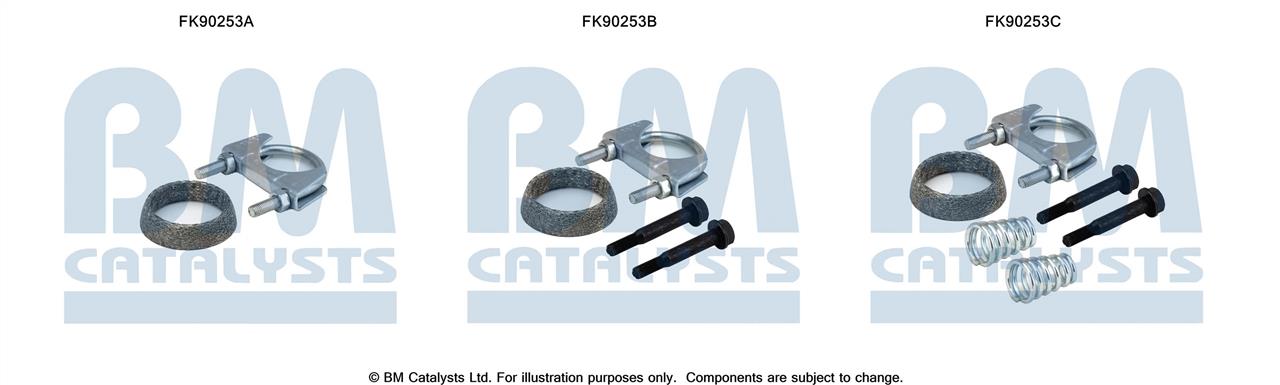 BM Catalysts FK90253 Mounting Kit, catalytic converter FK90253