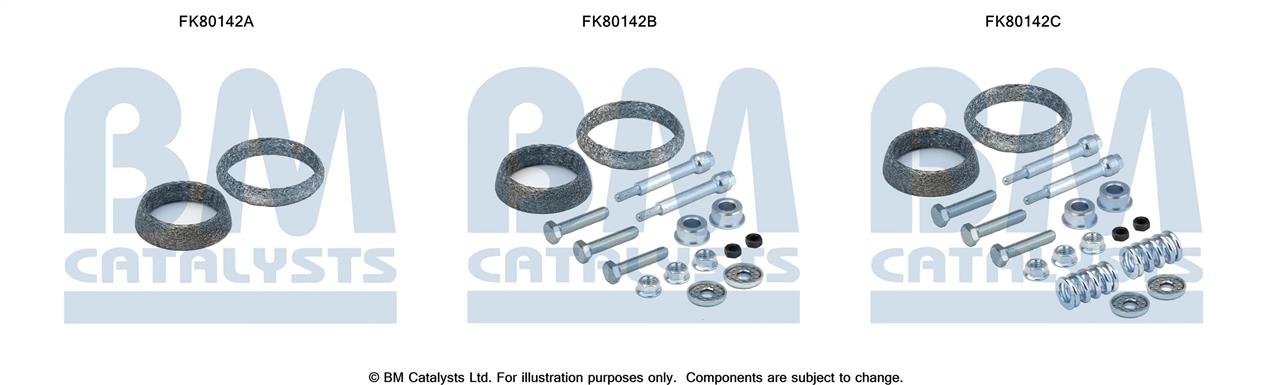 BM Catalysts FK80142 Mounting Kit, catalytic converter FK80142