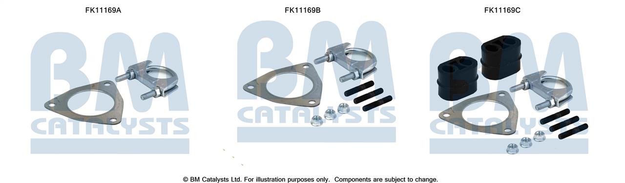 FK11169 BM Catalysts Diesel particulate filter DPF