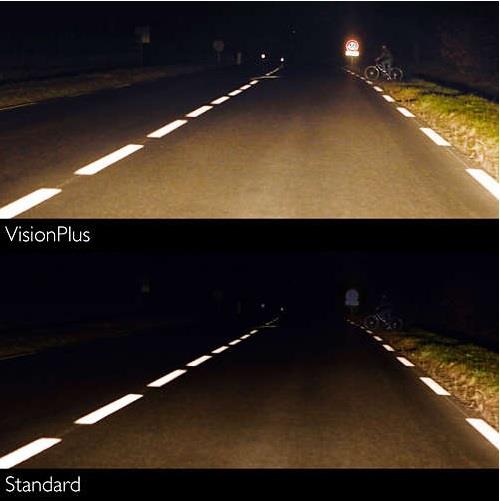 Halogen lamp Philips Visionplus +60% 12V H4 60&#x2F;55W +60% Philips 12342VPB1