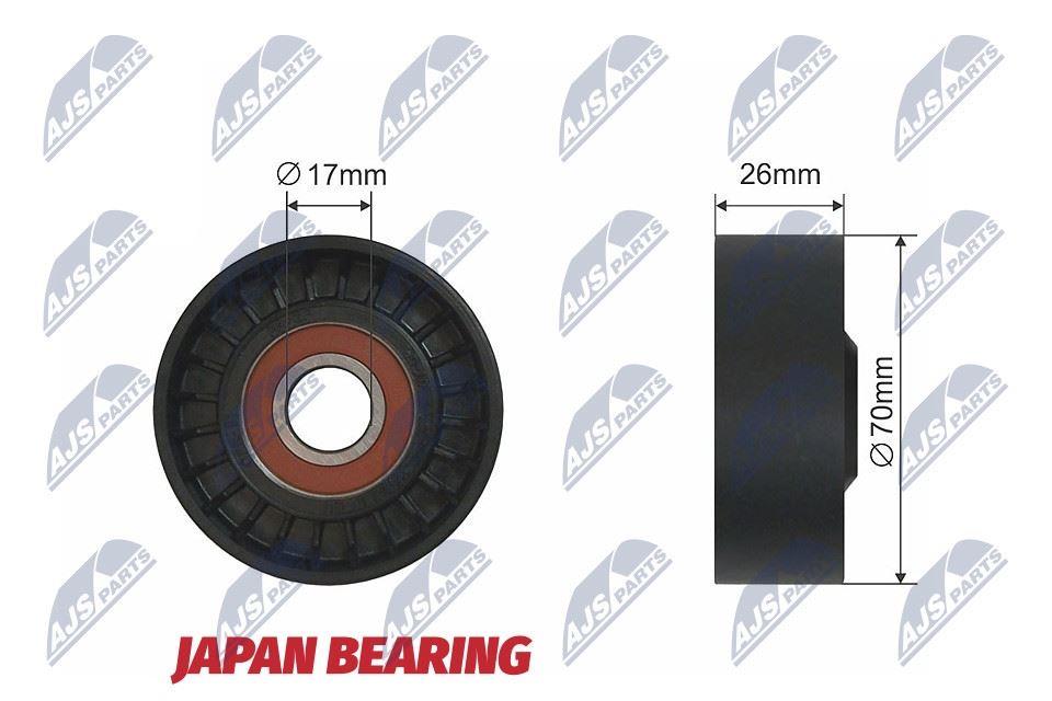 RNKBM012 NTY Bypass roller