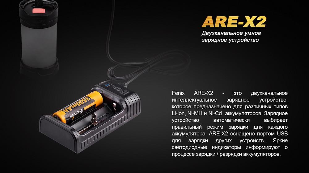 Buy Fenix AREX2 – good price at EXIST.AE!