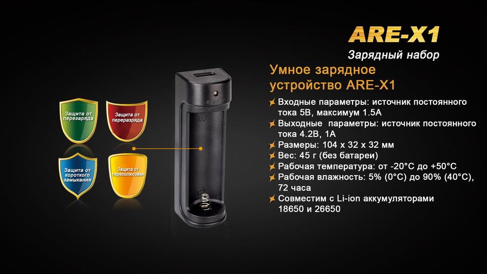 Buy Fenix AREX12016 – good price at EXIST.AE!