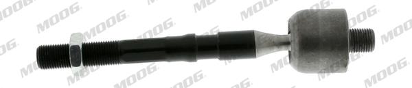 Buy Moog KI-AX-14806 at a low price in United Arab Emirates!
