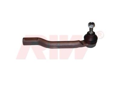RIW Automotive NS2025 Tie rod end right NS2025