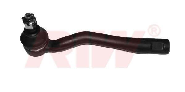 RIW Automotive TO2019 Tie rod end left TO2019
