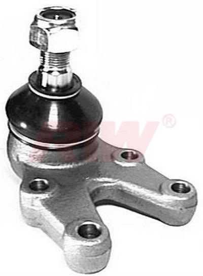 RIW Automotive NS1012 Ball joint NS1012