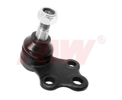 RIW Automotive NS1019 Ball joint NS1019