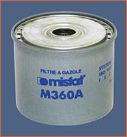 Misfat M360A Fuel filter M360A