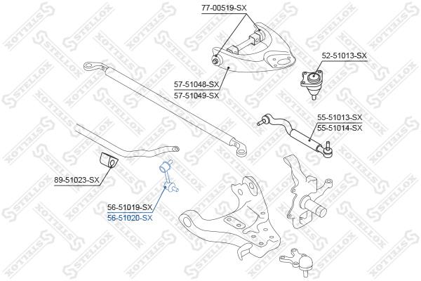 Buy Stellox 56-51020-SX at a low price in United Arab Emirates!