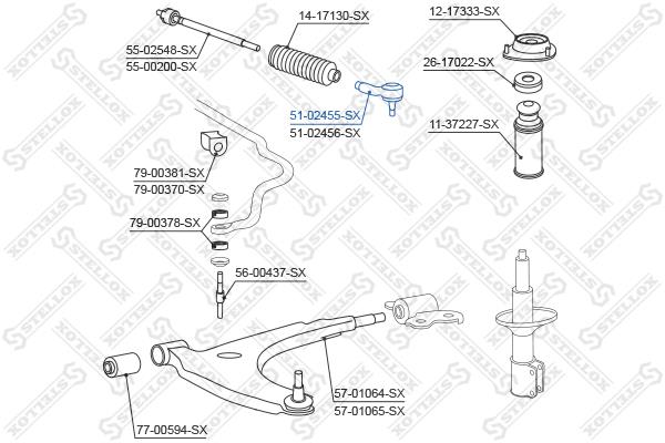 Buy Stellox 51-02455-SX at a low price in United Arab Emirates!