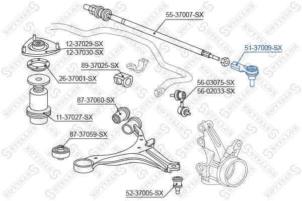 Buy Stellox 51-37009-SX at a low price in United Arab Emirates!