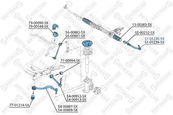 Buy Stellox 51-01235-SX at a low price in United Arab Emirates!