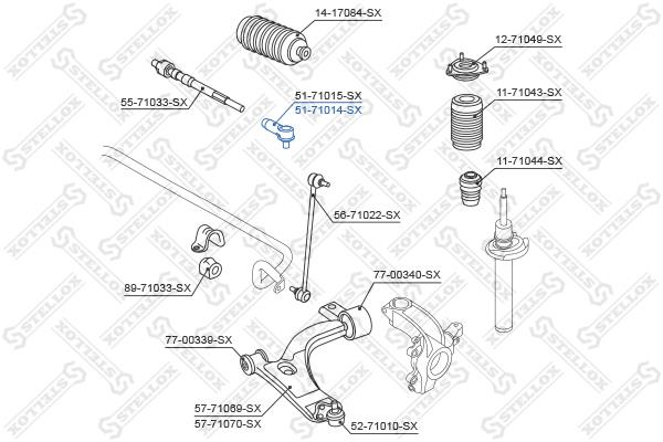 Right tie rod end Stellox 51-71014-SX