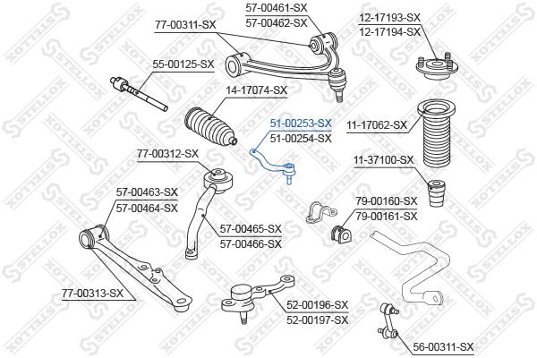 Buy Stellox 51-00253-SX at a low price in United Arab Emirates!