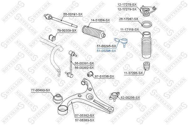 Buy Stellox 51-00296-SX at a low price in United Arab Emirates!