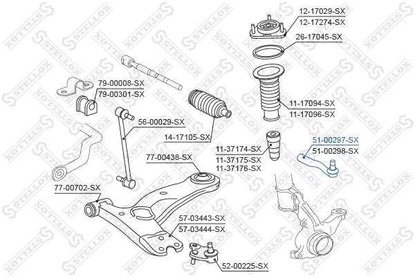 Buy Stellox 51-00297-SX at a low price in United Arab Emirates!