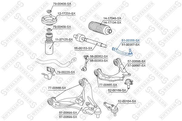 Buy Stellox 51-00356-SX at a low price in United Arab Emirates!