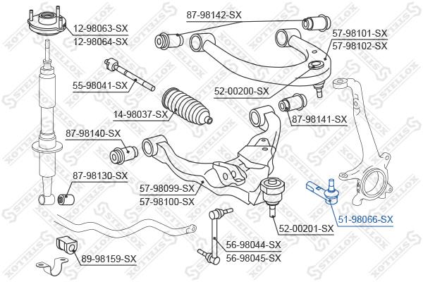 Buy Stellox 51-98066-SX at a low price in United Arab Emirates!