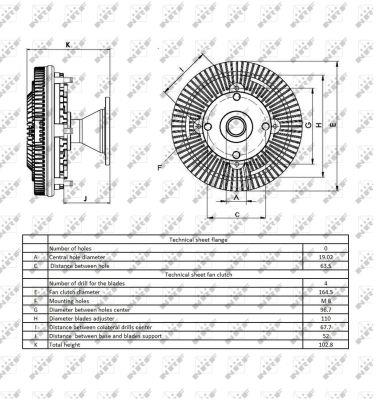 NRF Coupling – price 903 PLN