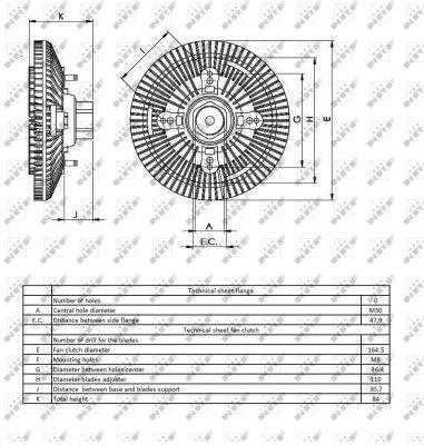 NRF Coupling – price 920 PLN