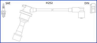 Hitachi 134480 Ignition cable kit 134480