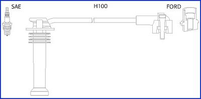 Hitachi 134657 Ignition cable kit 134657