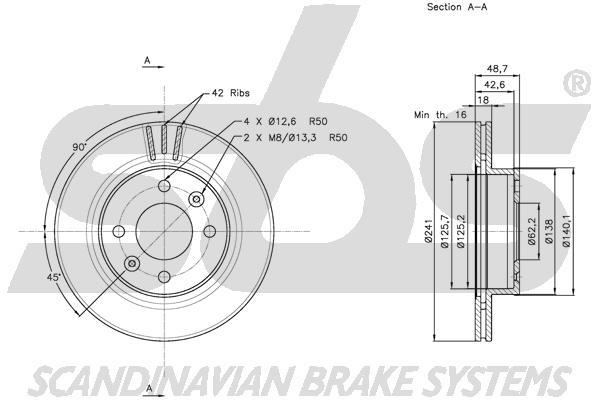 SBS 1815313517 Front brake disc ventilated 1815313517