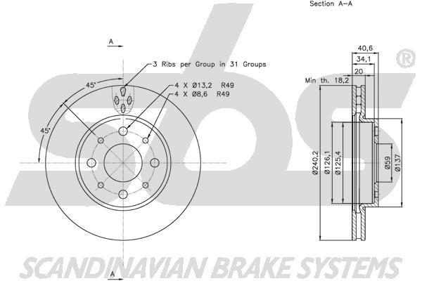 SBS 1815312343 Front brake disc ventilated 1815312343