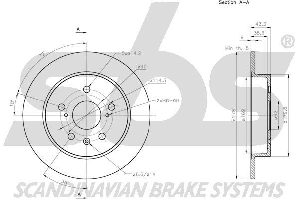 SBS 1815315223 Rear brake disc, non-ventilated 1815315223