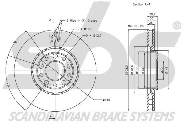 SBS 1815311022 Front brake disc ventilated 1815311022