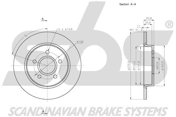 SBS 1815312584 Rear brake disc, non-ventilated 1815312584