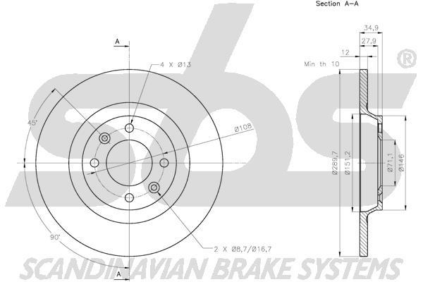 SBS 1815313743 Rear brake disc, non-ventilated 1815313743